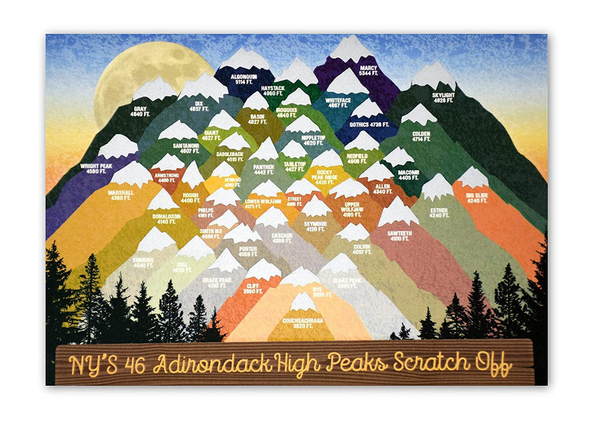 PeakQuest Adirondack 46 High Peaks Scratch Card 5