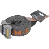 ROLLERCAM STRAPS